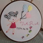 قابهای دست دوز گلدوزی تهران، مشیریه