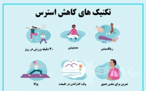 تکنیک های کاهش استرس